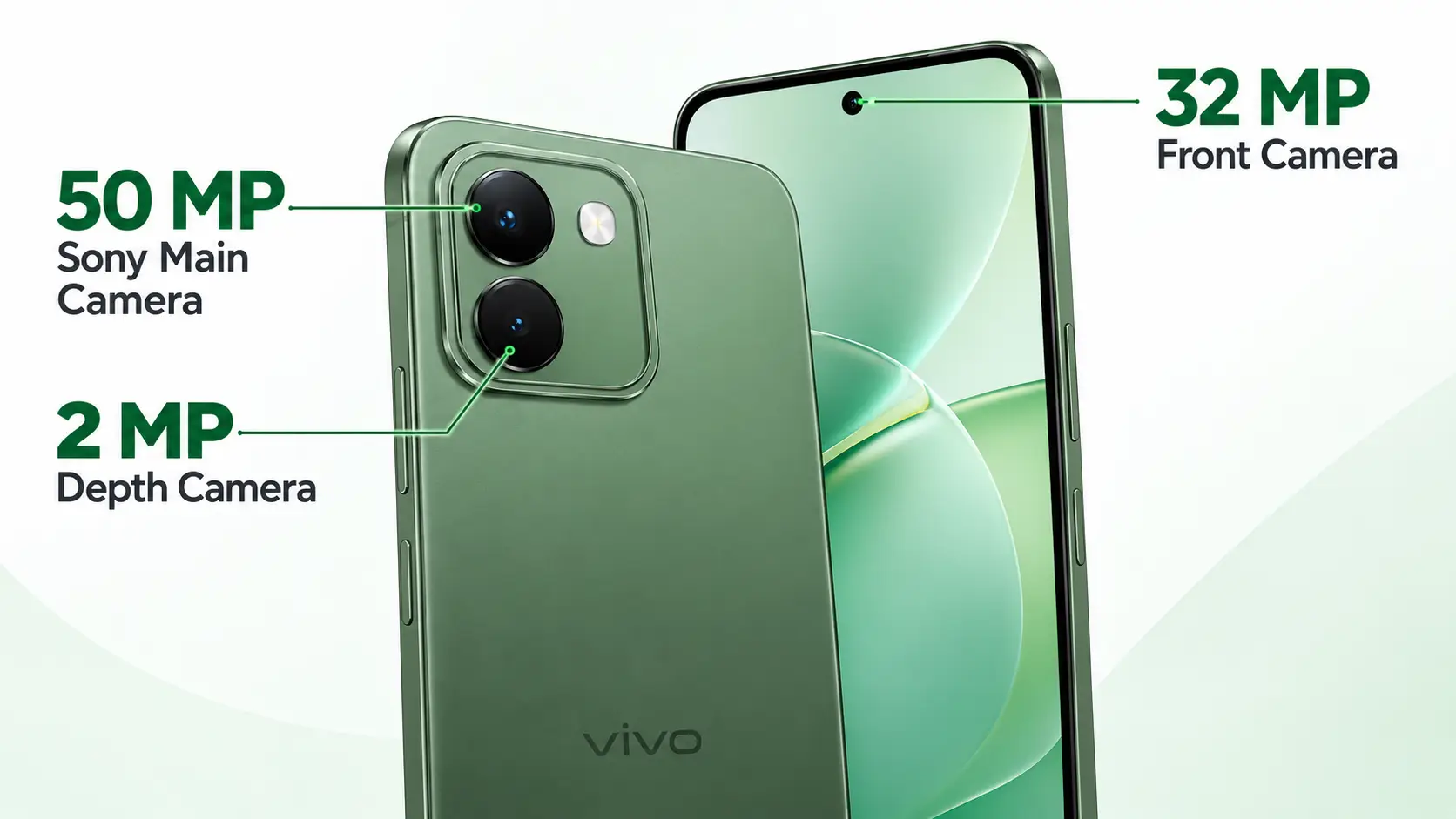 vivo S2 FE camera details showing 50MP Sony main camera, 2MP depth camera and 32MP front camera